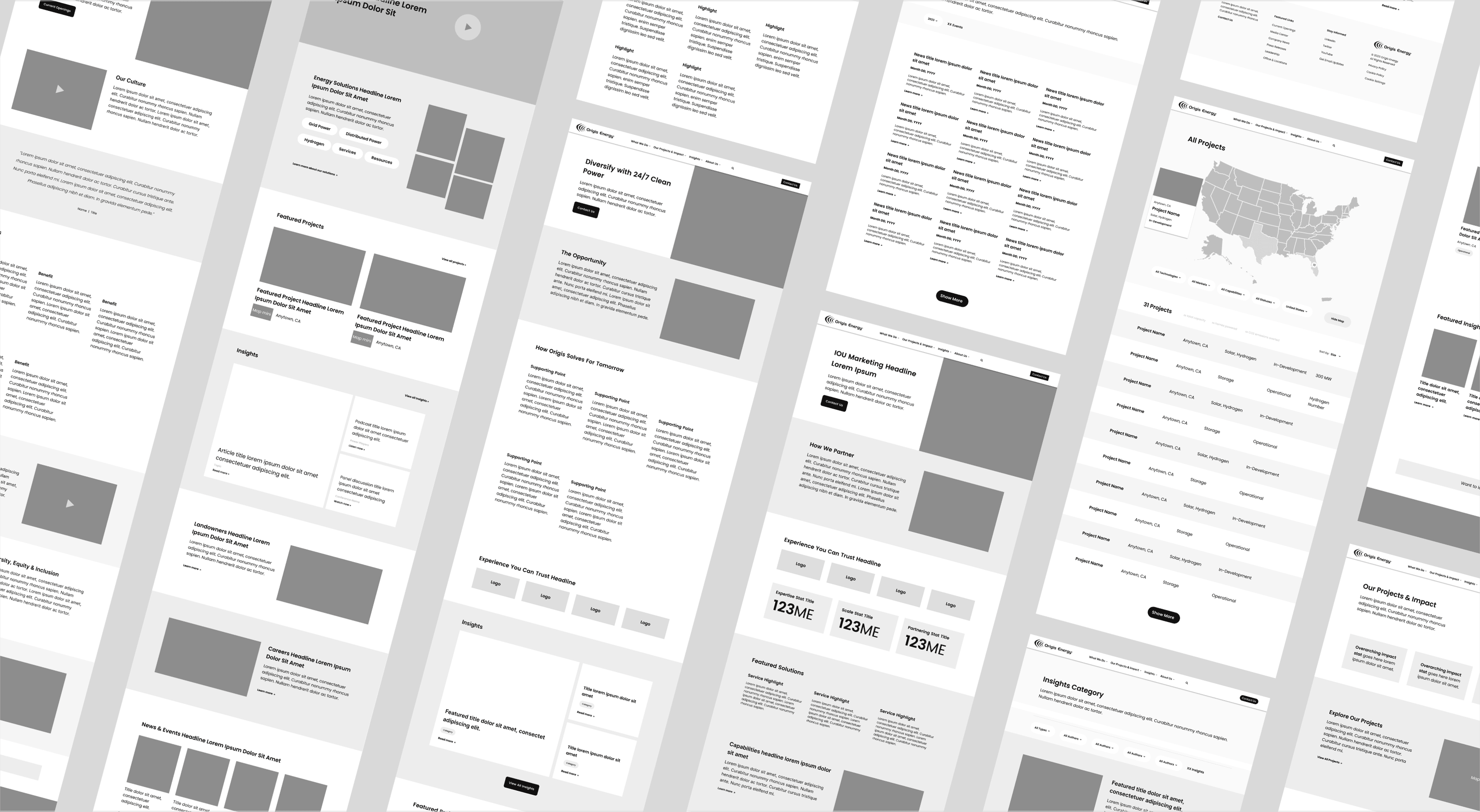 UX and design standards for the Origis Company Website