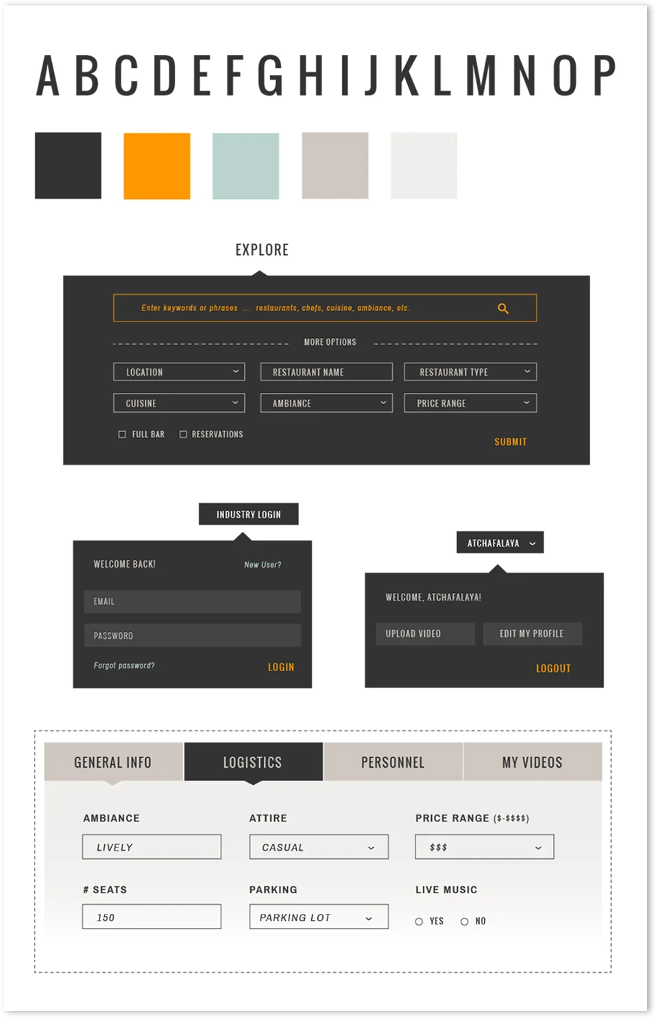 Example of Specialus style guide.