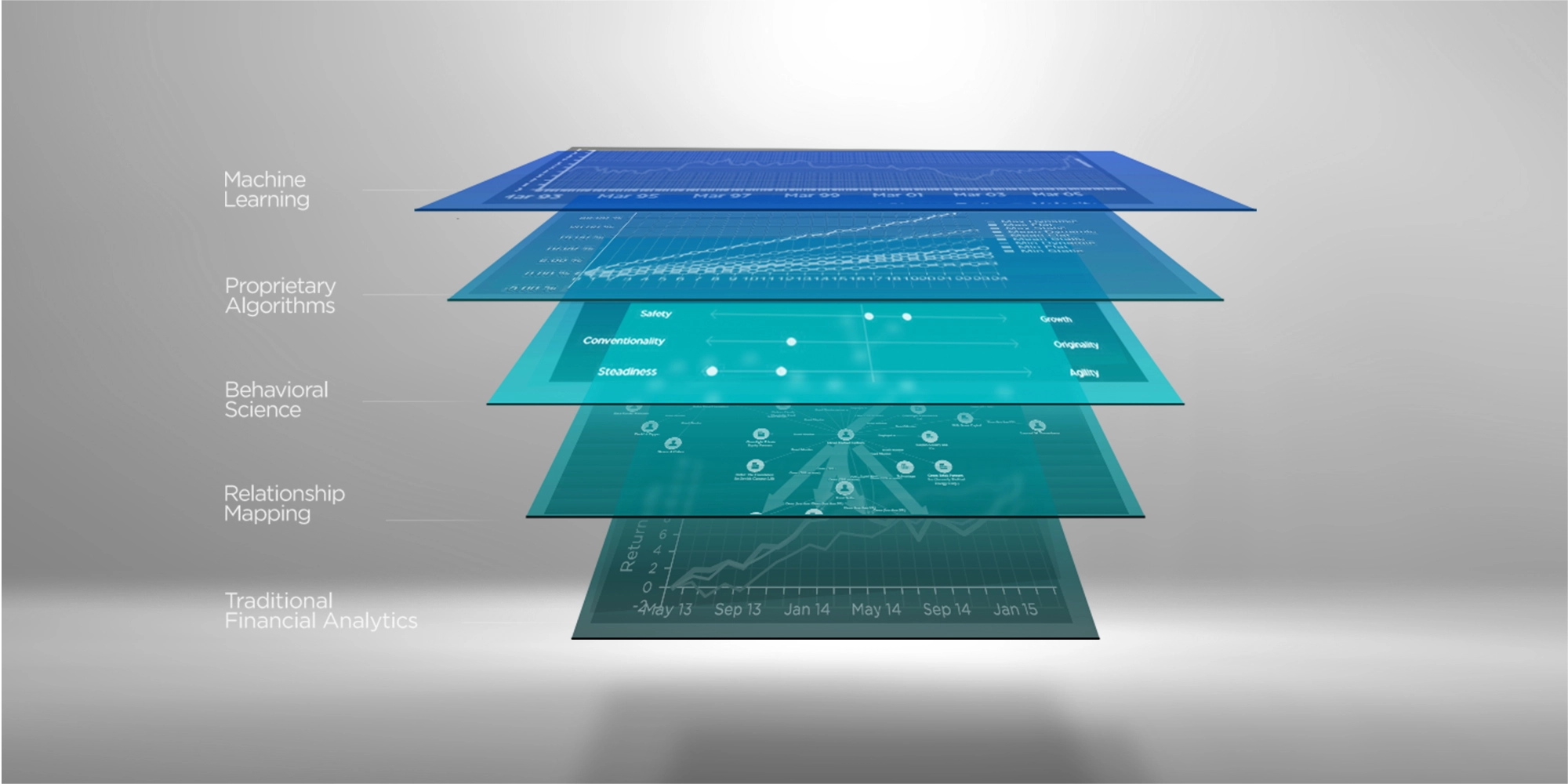 Visual Illustration of the iMatchative process.